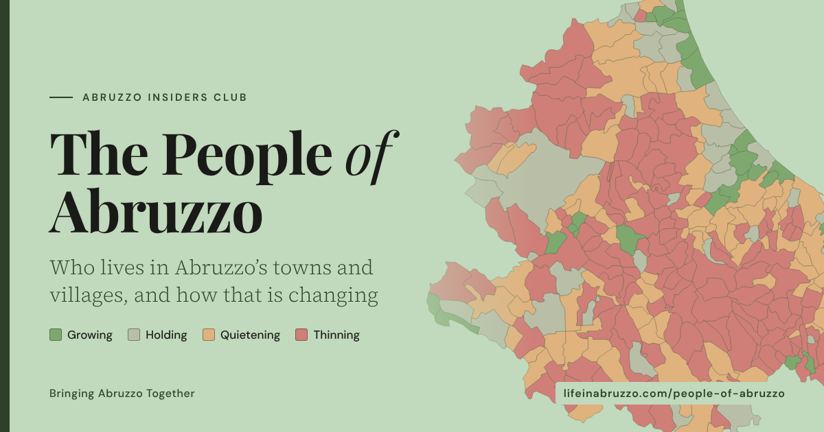 The People of Abruzzo: who lives in Abruzzo's towns and villages, and how that is changing