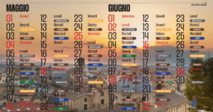 Recycling and waste separation Abruzzo