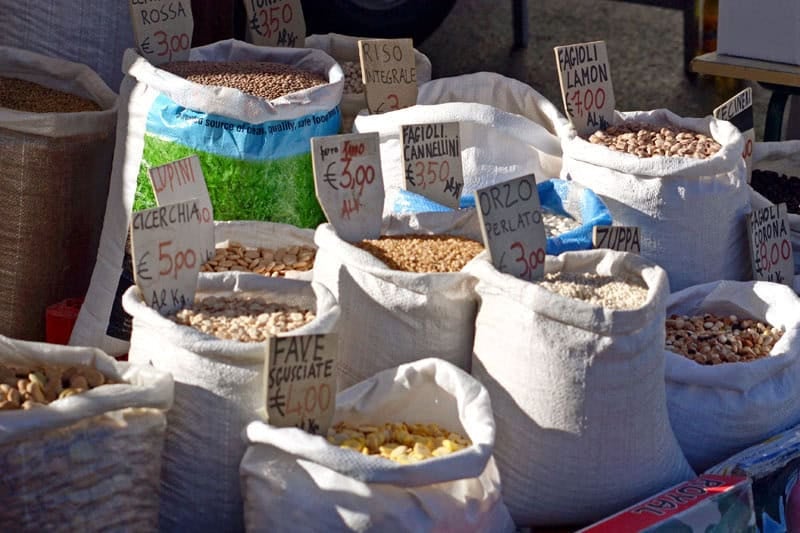Teramo province market